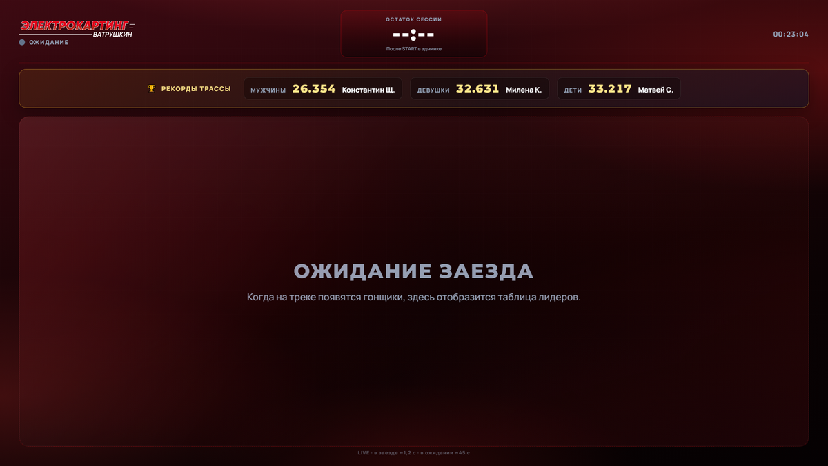 Экран ожидания TV